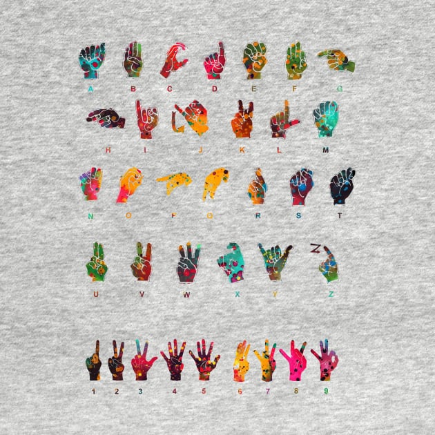 Sign Language Alphabet by erzebeth